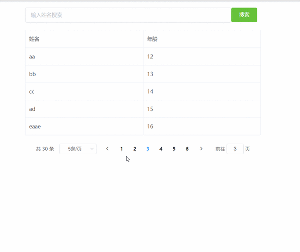 如何用Vue和ElementUI组件实现动态分页功能？