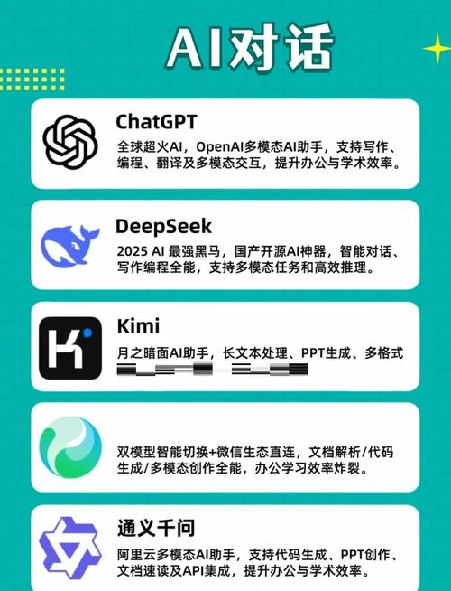 有哪些AI写作软件盘点，能引领未来创作新篇章？