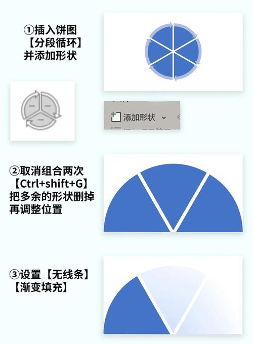 如何用OpenLayer实现绘制扇形图形的示例代码？