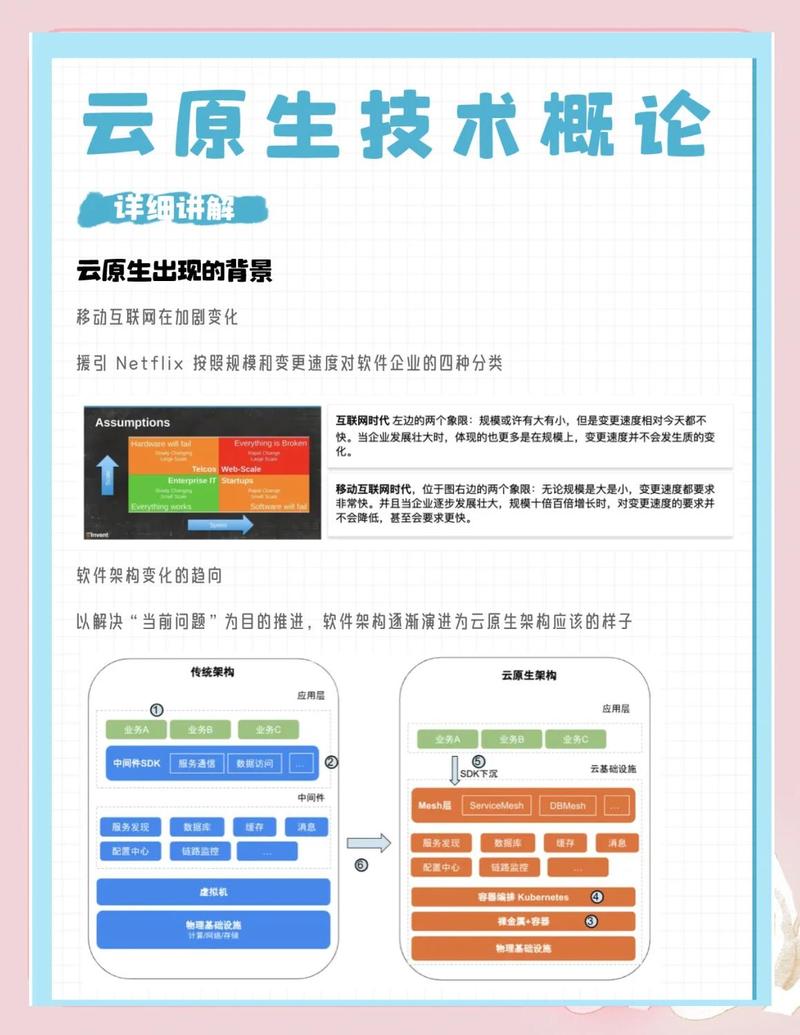 云原生平台如何助力边缘应用绽放新光彩？