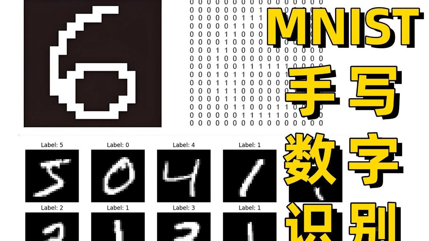 Tensorflow实战教程：如何实现MNIST手写数字识别项目？