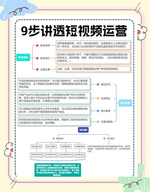 短视频平台运营如何实现颜值与下沉市场双线并行策略？