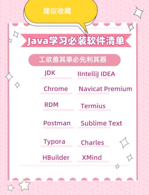 Java用于开发哪些类型的软件应用？