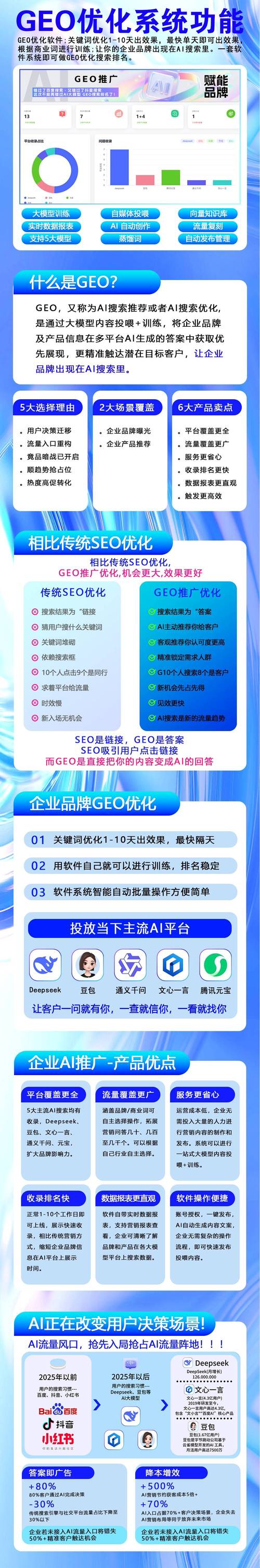 山西SEO优化哪家信誉好，有没有推荐的信誉之选？
