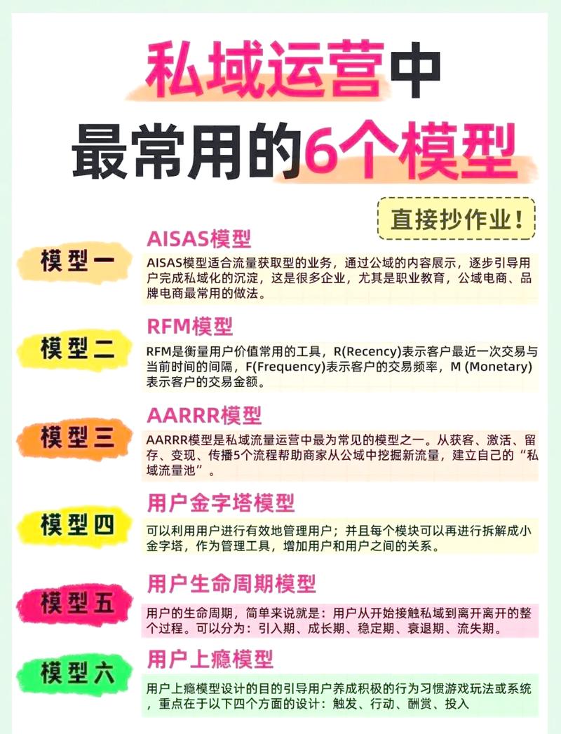 如何通过关键词优化让红酒网站流量实现翻倍增长？