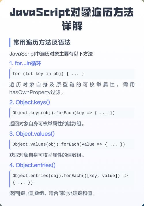 JavaScript中如何总结七种遍历对象的方法？