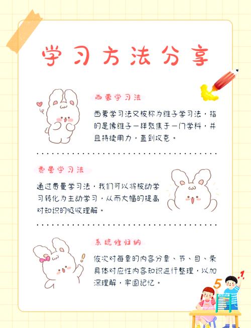 如何轻松掌握正则表达式的学习技巧？