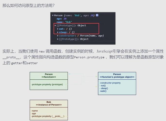 如何全面掌握JavaScript中的原型机制？