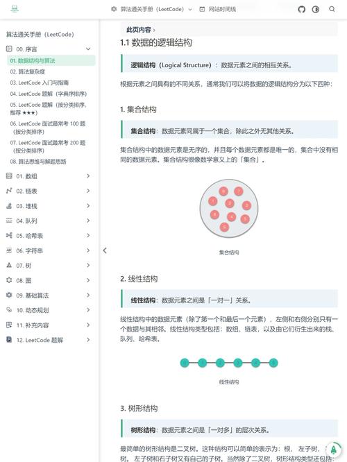 如何通过Python开发一个高效的刷题练习平台？