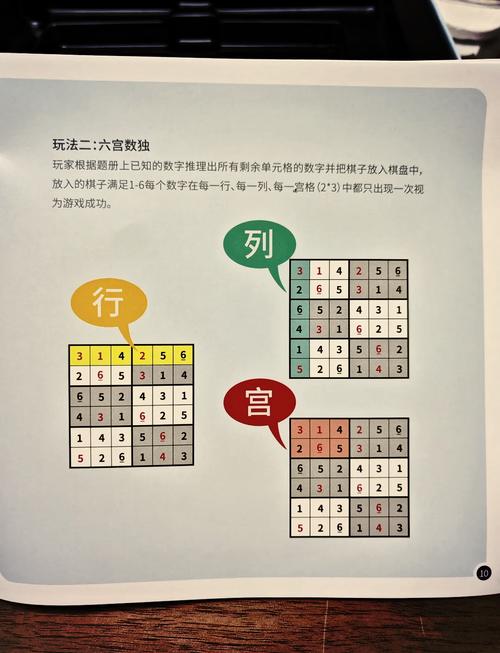 如何用JavaScript实现数独游戏的全部功能？