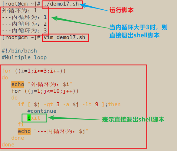 Java面试中，如何使用break跳出多重嵌套循环，与continue有何不同？