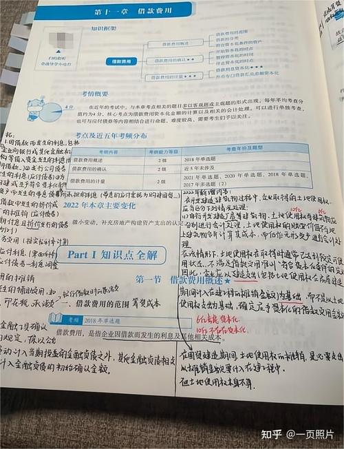 如何通过CPA联盟轻松月入过万？必知技巧让你梦想成真！