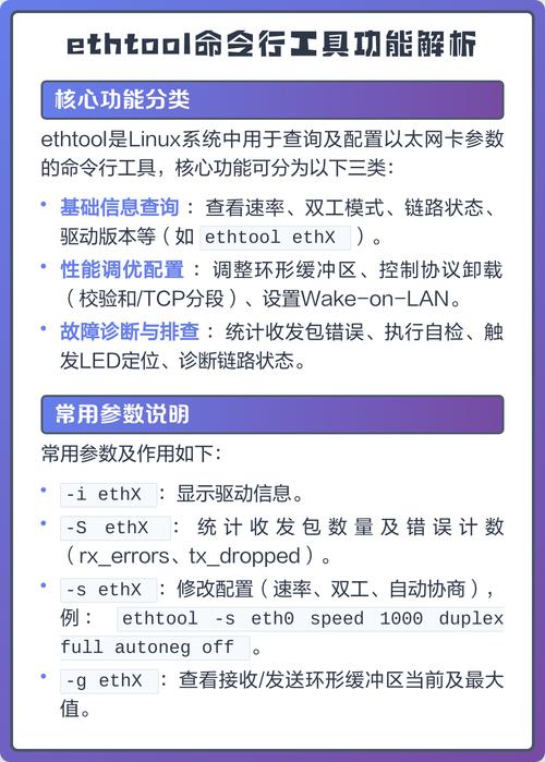 如何通过ethtool命令高效管理Linux系统中的以太网卡？