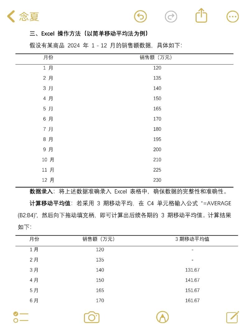 如何进行深入探讨时间序列预测的漫谈？
