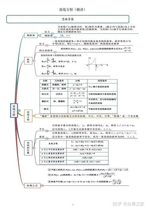 poj-2593的解题思路是什么？