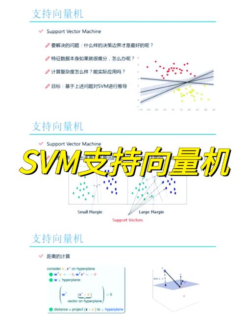 如何实现基于机器学习的三线性分类算法？