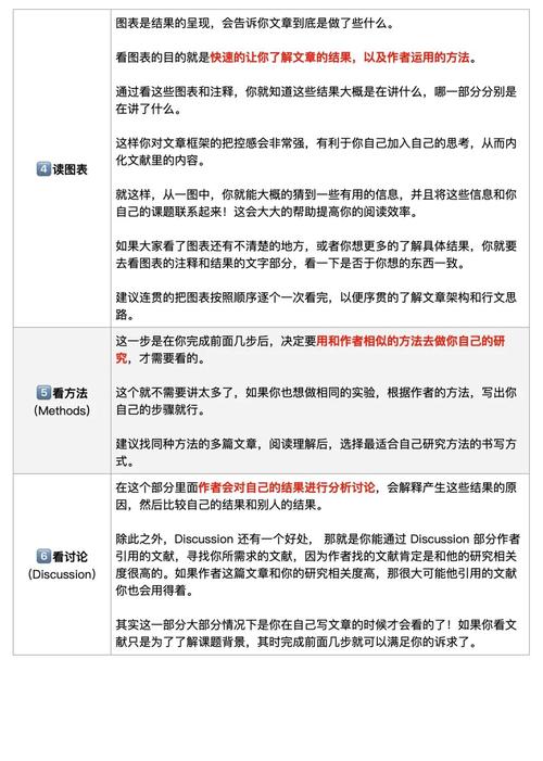 如何高效阅读《A Data》这篇论文？
