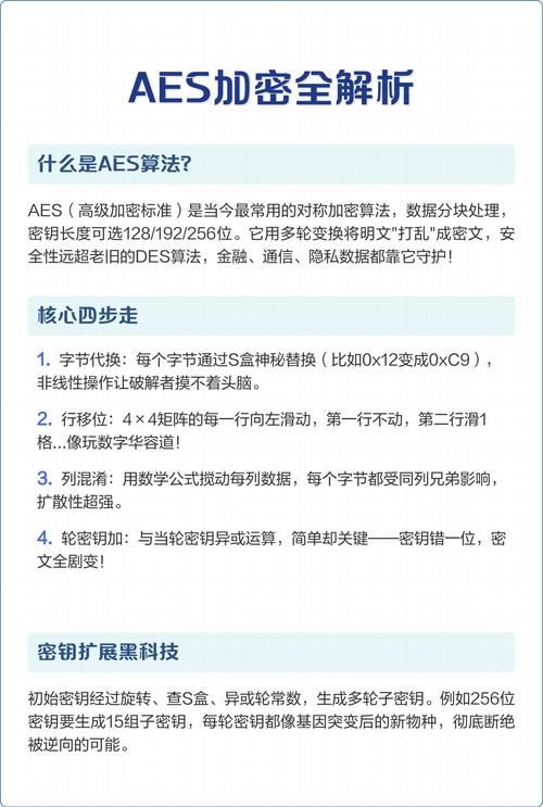PHP7与CryptoJS AES-128加密互通示例如何实现？