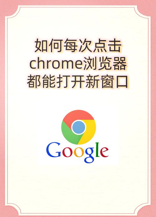 如何创建网页，点击新窗口按钮弹出全屏新窗口功能？