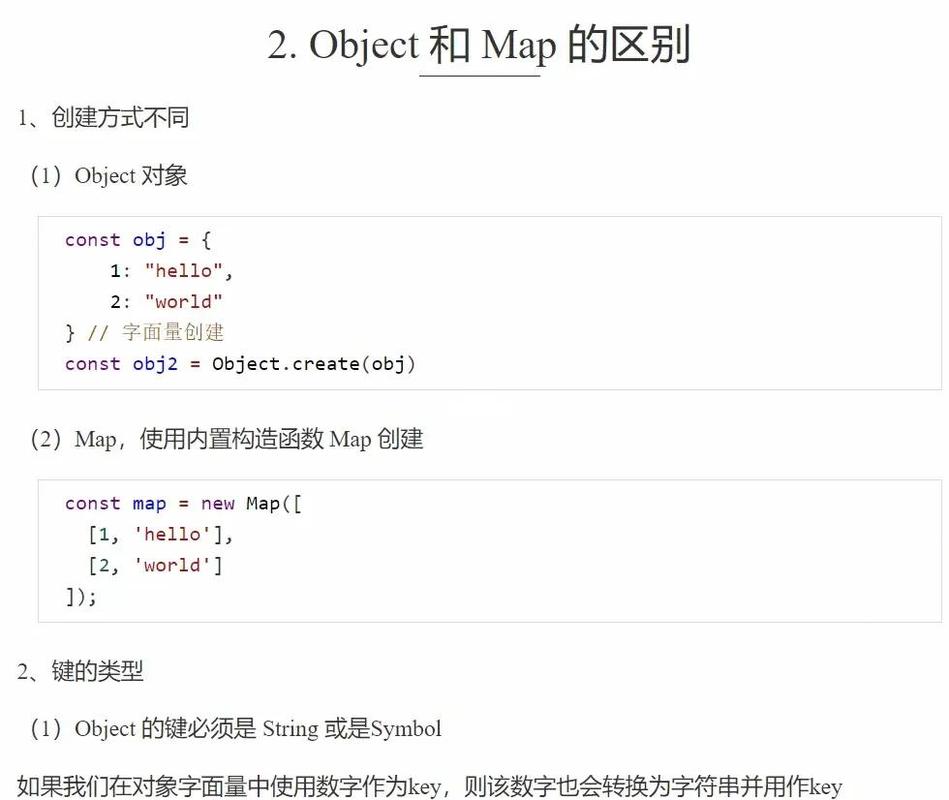 jQuery中eq()函数的作用是选取指定索引的元素是什么？