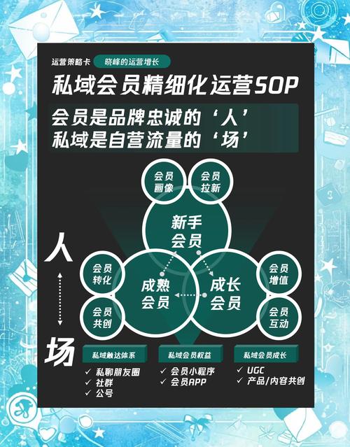 日活千万的快看漫画，其运营秘诀究竟是什么？