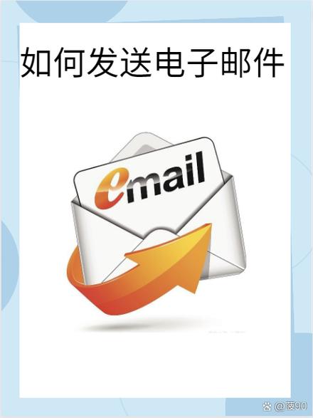 如何用PHPMailer发送含图片的HTML格式电子邮件？