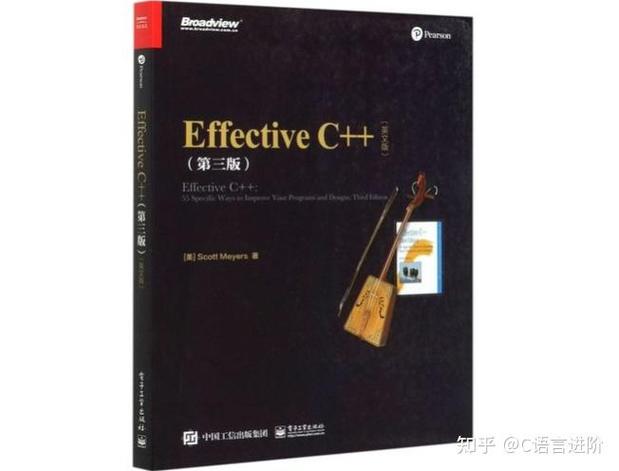 《Effective C++》中55个优化技巧，你掌握了吗？