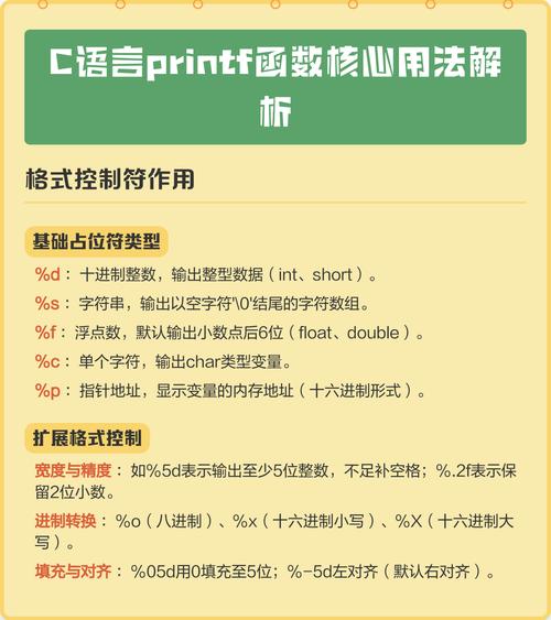 如何通过PHP自定义printf函数的功能和输出格式？