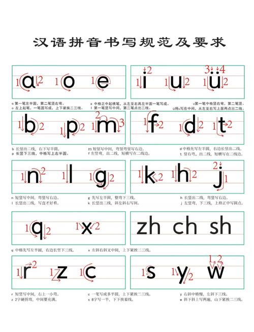 如何用JavaScript获取汉字的拼音首字母？