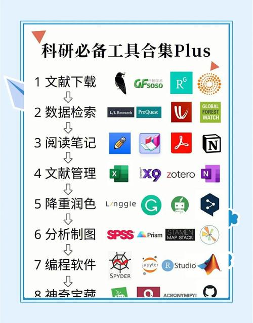 如何通过革新写作工具，实现高效创作新体验？