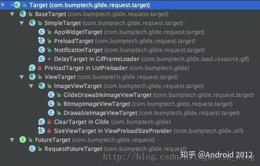 如何正确使用com.bumptech.glide.request.target.ViewTarget并给出代码示例？