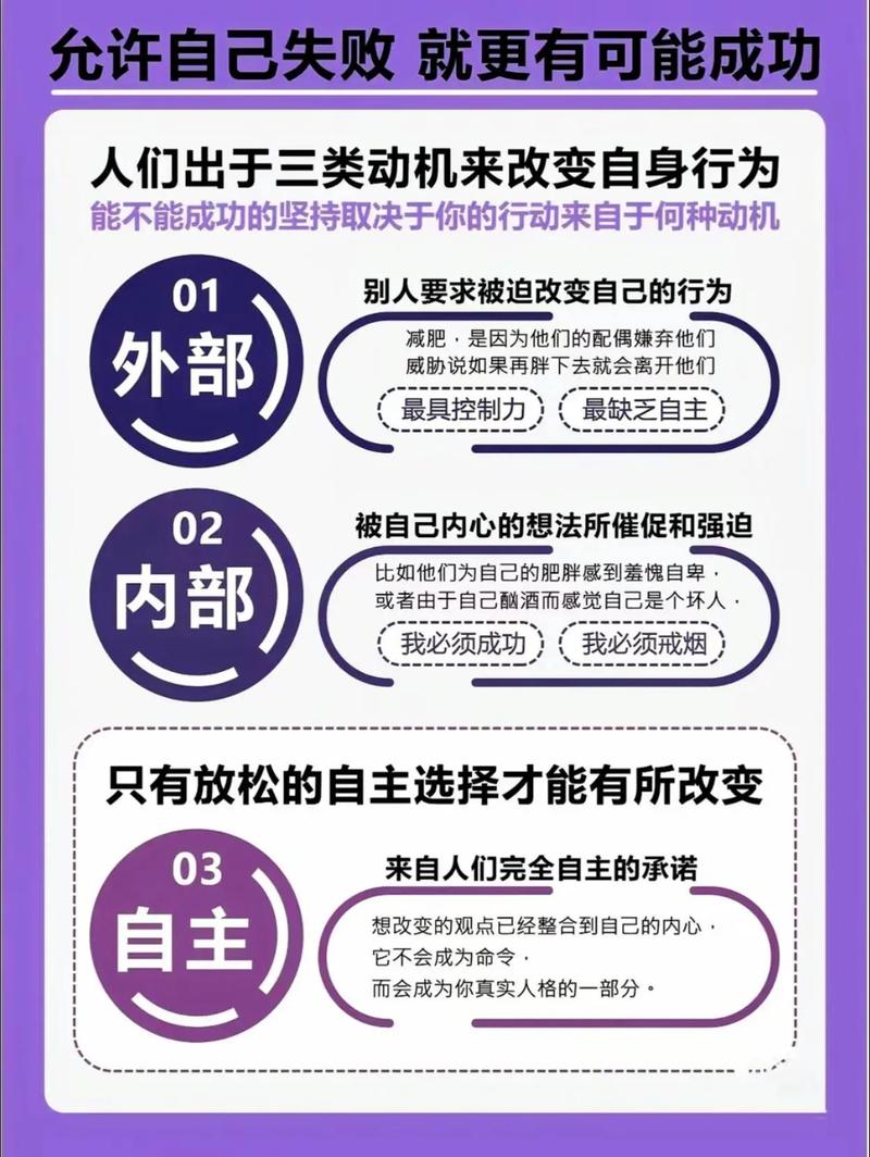 如何通过无限对话激发潜能，实现个人成长？