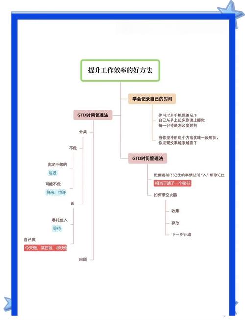 如何通过改进c提升效率？
