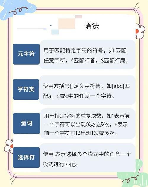 Python3爬虫入门基础与正则表达式应用技巧有哪些？