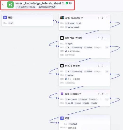 如何使用Laravel Artisan命令创建自定义模板？