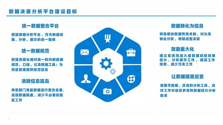 如何通过优化策略打造卓越平台，助力企业实现腾飞？