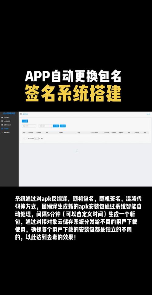如何查询特定应用包名的签名详情？
