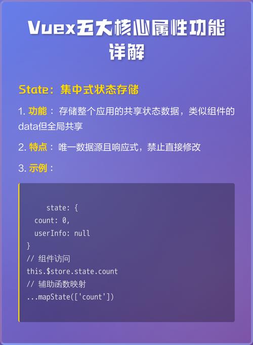 Vuex的属性和作用如何详细解析？