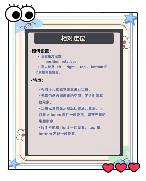 如何使用jQuery调整元素的CSS定位属性？