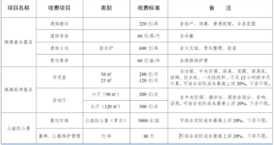 长治SEO优化价格是多少？揭秘哪家公司收费更合理？