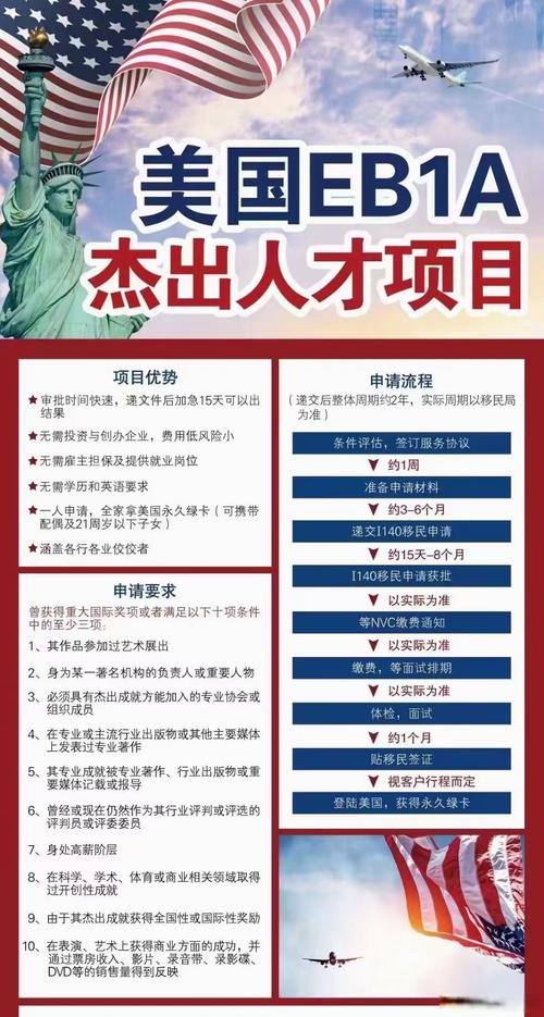如何利用.us域名助力你的国际品牌实现飞跃？