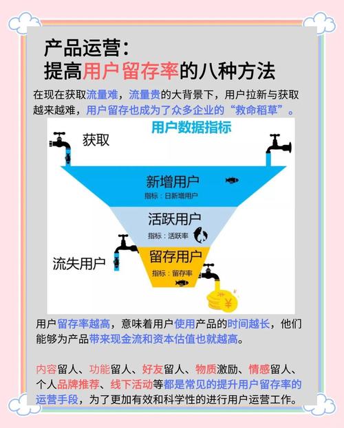 如何通过打造用户粘性秘籍提高用户留存率？