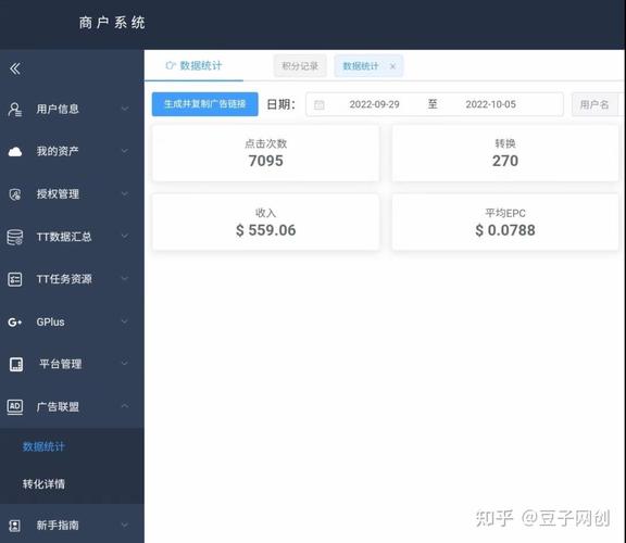 如何一网打尽CPA网赚所有平台和渠道？