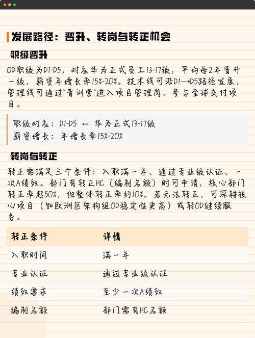 2023华为OD机试真题目录，用C语言解题方法有哪些？