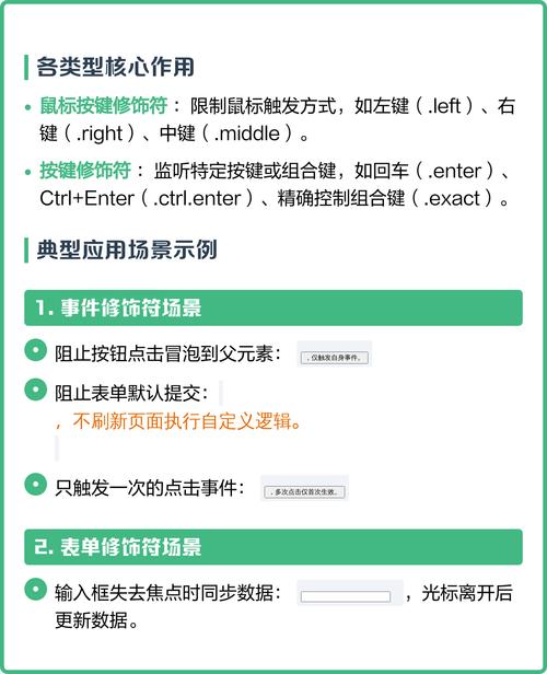 Vue中如何详细运用修饰符功能？