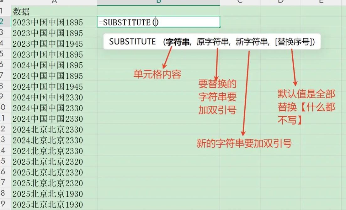 如何用PHP的substr_replace()函数替换字符串中特定部分的内容？