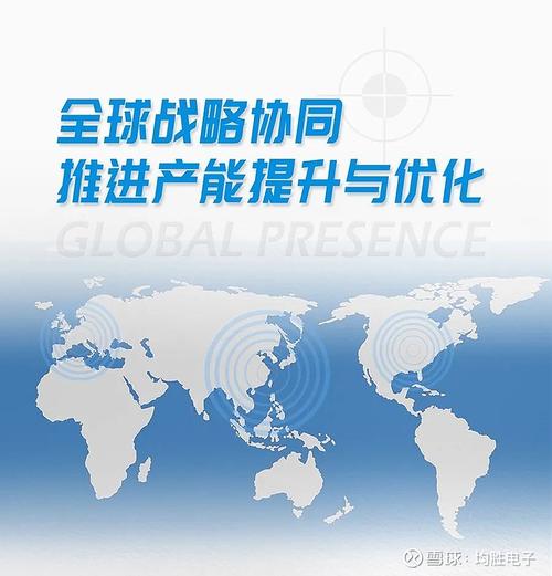 如何通过多语言赋能，助力企业实现全球化战略拓展？