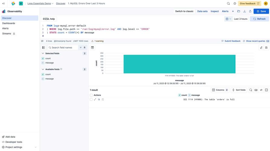 Elasticsearch中如何使用aggs的buckets功能进行significant_text分析？