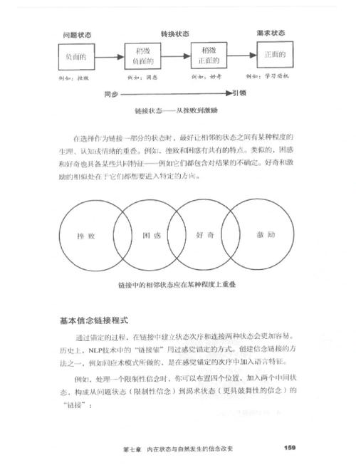 如何使用Yii框架实现高效的多语言国际化支持？
