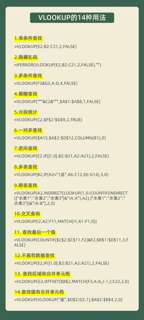 如何详细解释PHP中的registerXPathNamespace()函数用法？